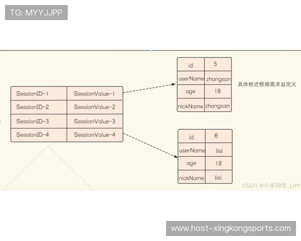 全面解析SSL红字警报最新成因与高效修复方案实战指南