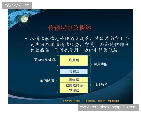 续约合同条款与数据分析洞察研究与应用探索